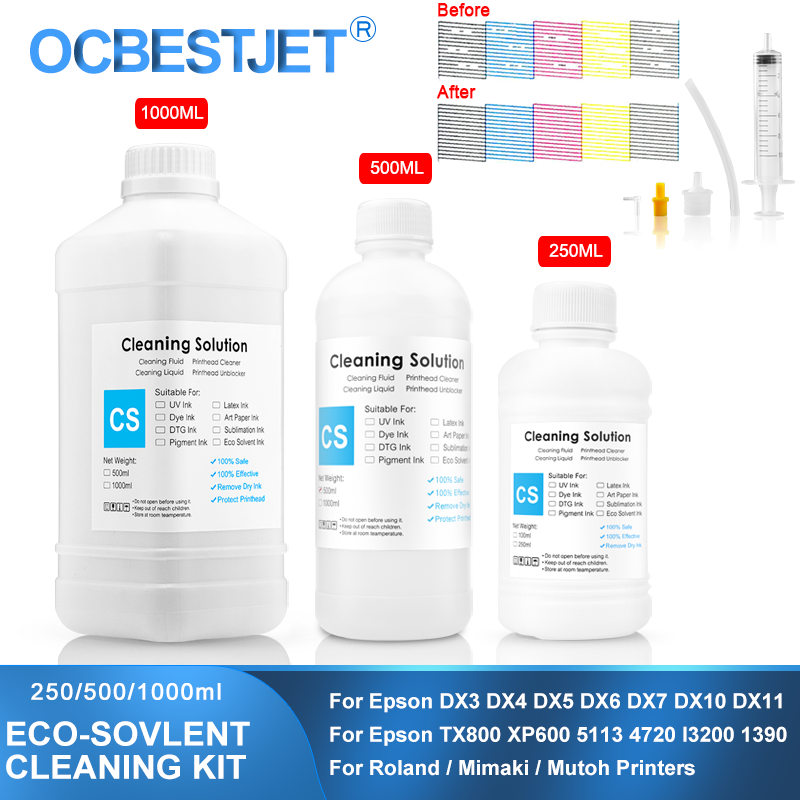 Epson/Roland/Mimaki/Mutoh 1390 - Print Head Cleaning Kit 리뷰 및 가격
