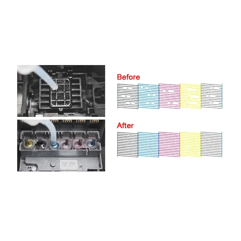 Epson/Roland/Mimaki/Mutoh 1390 - Print Head Cleaning Kit 리뷰 및 가격